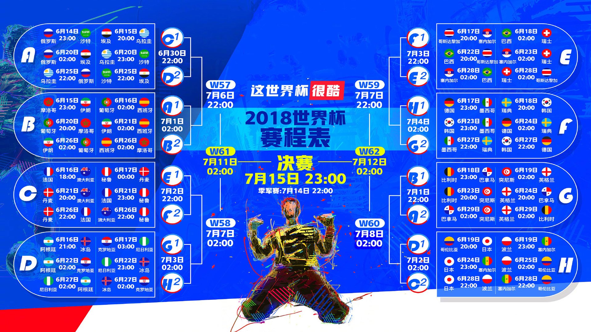 内马尔伤情牵动淘汰赛前景，土耳其队成世界杯前哨热门黑马